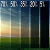 Tintwork Value HP 30" x 10' roll (15%) view 2