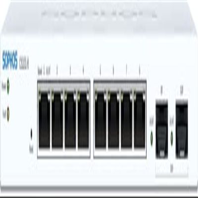 Sophos CS101-8 Switch - 8 Port - EUS Power Adapter (C18ATCHEK)