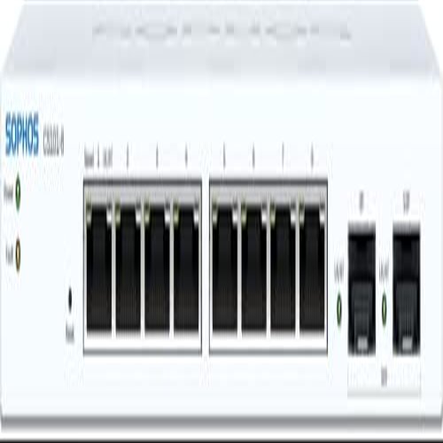 Sophos CS101-8 Switch - 8 Port - EUS Power Adapter (C18ATCHEK)
