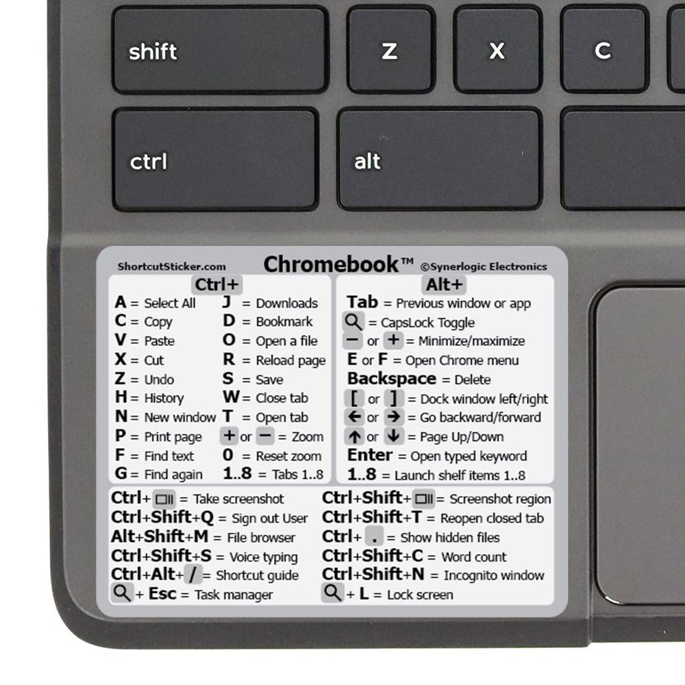 Synerlogic (5pcs) Chrome OS Reference Keyboard Shortcut Sticker - No-Residue Laminated Vinyl for Any Brand Chromebook Laptop Running Chrome OS (White/5)