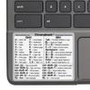 Synerlogic (5pcs) Chrome OS Reference Keyboard Shortcut Sticker - No-Residue Laminated Vinyl for Any Brand Chromebook Laptop Running Chrome OS (White/5) view 1