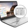 Synerlogic (5pcs) Chrome OS Reference Keyboard Shortcut Sticker - No-Residue Laminated Vinyl for Any Brand Chromebook Laptop Running Chrome OS (White/5) view 3