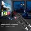 AKB76037601 OEM Replacement Universal Remote Control for LG LED OLED LCD Webos 4K 8K UHD HDTV HDR Smart TV with Prime Video, Disney Plus, Netflix, LG Channels Buttons view 4