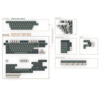 KPREPUBLIC Domikey X Inky Silent Forest Cherry Profile keycaps for mx stem Keyboard Poker 87 104 gh60 xd64 xd68 xd84 BM60 BM65 BM68 BM80 (Domikey X Inky Silent Forest All in One x1)