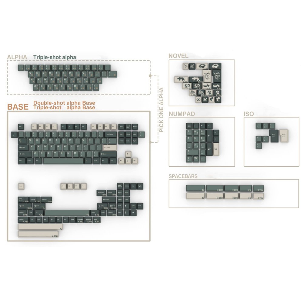 KPREPUBLIC Domikey X Inky Silent Forest Cherry Profile keycaps for mx stem Keyboard Poker 87 104 gh60 xd64 xd68 xd84 BM60 BM65 BM68 BM80 (Domikey X Inky Silent Forest All in One x1)