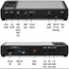ClearClick HD Video Capture Box Ultimate 2.0 (Second Generation) - Capture and Stream Video from HDMI, RCA, VHS, VCR, DVD, Camcorders, Hi8 view 4
