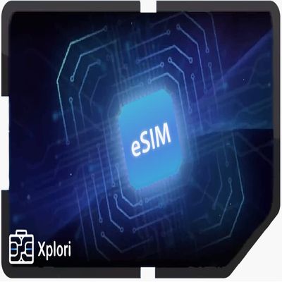eSIM for Russia Travel. Highspeed 4G Mobile Data for 7 Days on Tele2. Prepaid and for immediate use