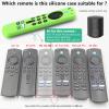 [2 Pack] Pinowu Remote Cover Case Compatible with Fire TV Stick/Fire TV Stick 4K Alexa Voice Remote 3rd Gen, Anti Slip Silicone Case with Lanyard (Green Glow & Red Not Glow) view 3