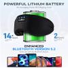 MUSICOZY Sleep Headphones Breathable Bluetooth 5.4 Headband 3D Sleeping Headphones, Wireless Eye Mask Earbuds Earphones for Side Sleeper Office Air Travel Cool Tech Gadgets Unique Gifts view 4