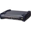 ATEN KE6940AR DVI-I Dual Display KVM Over IP Receiver view 1