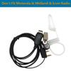 Walkie Talkies Earpieces(2 Packs) with Mic 2 Pin Covert Air Acoustic Tube Headset for Baofeng UV-5R BF-888S BF-F8HP Retevis H-777 Kenwood Pxton Puxin Two Way Radio view 2