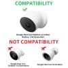 Power Cable Compatible with Google Nest Cam Outdoor or Indoor, Battery, 30Ft/9.1m Weatherproof Outdoor Cable Continuously Charging Your Nest Camera (White) view 2