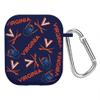 AFFINITY BANDS Virginia Cavaliers HD Combo Package Compatible with Apple Watch and AirPods Gen 1 & 2 (38/40/41mm (42mm Series 11) Long Random) view 3