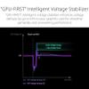 ROG-STRIX-1200P-GAMING view 4