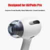 2pcs Replacement Latex Ear Tips for Apple Airpods Pro 1 2nd Generation 2022 Earbuds True Wireless Anti-Slip Ear Buds Bluetooth Lightweight Reducing Noise (Blue S) view 2
