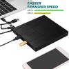Senmubery Interface External CD Drive USB 3.0 DVD Drive RW CD DVD Writer with TF Card Reader for Laptop Desktop PC view 4