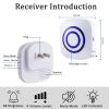 BESTOONE Motion Sensor Alarm, Long Range Wireless Driveway Alarm, Indoor Home Security System Electric Doorbells, 2 Motion Detector and 1 Alarm, 38 Chime Tunes, LED Indicator view 2