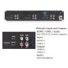FEELWORLD T51-H Triple 5" 2RU 800480 Broadcast LCD Rack Mount Monitor with HDMI, AV Input and Output view 2