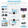 AIMIBO Wireless HDMI Transmitter and Receiver Kit 4K, Casting 2.4/5GHz Stable Video/Audio to Monitor, Projector, HDTV, Wireless HDMI Extender 165FT/50M Long Range for Laptop, PC, Camera, Blu-ray, PS5 view 2