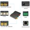 Steloproad 12G-SDI Fiber Converter with 10/100/1000M Ethernet, Full Digital Non-compression Broadcast Level Transmission, 2Ch RS485 Tally and Loop Output, Supports 4K*2K view 2