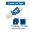 10Pcs LC Fiber Optic attenuator, Fiber Signal Attenuation Converter, LC Inserts Connector Single Mode (LC-UPC, 20dB) view 2