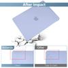 [2022 Upgrade] MacBook Air M1 13 inch Case Thin Carbon Fiber Design Fashionable Slim Protective Cover Compatiable for Apple MacBook Air A2337 A2179 A1932 2021-2018,Blue view 4