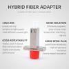 2pcs Fiber Optic Adapter LC/UPC Female to FC/UPC Female Single Mode Coupler Flange for Digital Communication interconnecting Two Fiber connectors Optical Equipment Tool view 4