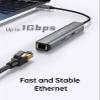 Teleadapt USB Type-C 5-in-1 Hub Adapter. 4K HDMI, 1Gbps Ethernet, 3 x USB 3.0 5Gbps Data Ports. Ideal for MacBook Air/Pro, iPad Pro, Dell XPS view 4