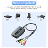 Sedytetoc RCA Svideo to HDMI Converter with HD Cable(RCA and Svideo Integrated), CVBS Composite AV to HDMI Converter view 3