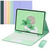 Compatible with Galaxy Tab S8 Ultra 14.6 inch 2022 Keyboard Cover (SM-X900/X906) with Wireless Mouse Trackpad Keyboard Magnetic Detachable BT Keyboard Cute Round Key Caps (Galaxy Tab S8 Ultra, Mint) view 1