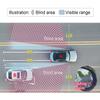 BY-J Car Blind Spot Monitoring System Kit, 24GHz Millimeter Wave Radar Sensor Blind Area Detection System, Universal Car SUVs Trucks RVs Lane Changing Warning with Reversing Radar Parking System view 3