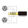 Youkamoo 4.4mm to Dual XLR Male Balanced Audio Cable, 1.5m/5ft Silver Plated with Shielded, 4.4mm to XLR view 2