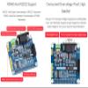 Isolated RS485 RS232 Expansion HAT Board for Raspberry Pi 4B/3B+/3B/2B/Zero/Zero 2 W/Zero 2 WH,Adopt SC16IS752 UART Expansion Chip,SPI to RS485 and RS232 Up to 921600bps Data Rate view 4