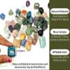 Jet Mix Tumbled Stone 1 Piece Each Assorted Attractive Genuine A Grade Approx. 0.75" to 1 Inch Image is Reference (Mix New Tumbled Set of 25) view 2
