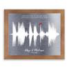 Lucky Tusk Sound Wave, 10 Year Anniversary, Personalized Metal Print, Wedding Song, Voice Print, Sound Byte Custom #1779, view 1