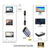 chenyang USB-C Type C Female Source Input to HDMI 2.1 Male Output HDTV Adapter 8K@60hz 4K@120hz for Tablet & Phone & Laptop view 3