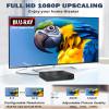 DVD Players for TV with HDMI,All Region Free DVD Player for Smart TV view 3