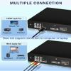 DVD Players for TV with HDMI,All Region Free DVD Player for Smart TV view 4