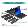 MT-VIKI 16 Port VGA KVM Switch+16ft 2-in-1 USB VGA KVM Cable view 4