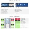 waveshare SX1262 LoRa Node Module for Raspberry Pi Pico LoRaWAN Protocol Support Choice of Frequency Band-915M view 4