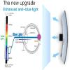 Wzglod 65 Inch Matte Anti-Glare TV Screen Protector, Anti-Blue Light/Anti-Radiation/Dust Filter Film, Filtering Can Reduce Computer Eye Fatigue,32" 698 * 392 view 3