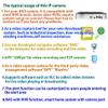 ansice Indoor Mini Case 4MP POE IP Camera Network Camera POE 4.0MP IP Security System with IR-Filter Motion Detection view 4