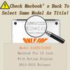 Laptop Case Compatible with MacBook Pro 13 Inch Case 2015 2014 2013 2012 Release Model A1502 A1425 with Retina Display, Plastic Hard Shell Case Cover & Keyboard Cover Skin - Donut view 2