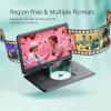 YOTON 17.5" Portable DVD Player with 15.6" HD Swivel Screen for Car and Kids, 4-6 Hours Working Time with Built-in Battery, Dual Stereo Speakers, USB/SD/AV/Audio/Gamepad Support [Not Support Blu-Ray] view 3