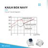 Ranked Kailh Box Key Switches for Mechanical Gaming Keyboards | Plate Mounted (Kailh Box Navy, 120 Pcs) view 4