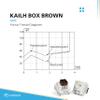 Ranked Kailh Box Key Switches for Mechanical Gaming Keyboards | Plate Mounted (Kailh Box Brown, 90 Pcs) view 3