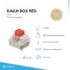 Ranked Kailh Box Key Switches for Mechanical Gaming Keyboards | Plate Mounted (Kailh Box Red, 65 Pcs) view 2