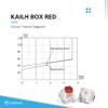 Ranked Kailh Box Key Switches for Mechanical Gaming Keyboards | Plate Mounted (Kailh Box Red, 65 Pcs) view 3