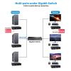 Kinan 4K HDMI USB KVM Over Ethernet Extender, FHD HDMI Keyboard Mouse USB2.0 Over CAT5E or Optical Cable 4K@30Hz Up to 10KM, 2 USB 2.0 Ports, Loop Out, Near-Zero Latency, Plug & Play view 4