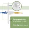 Bates- 1 Port Ethernet Wall Plate, 2 Pack with 2 Pcs of Cat6 Keystone Jack, Ethernet Wall Outlet, RJ45 Wall Plate, Ethernet Wall Jack, Cat 6 Wall Plate and Jack, Ethernet Outlet, Cat6 Wall Plate view 4
